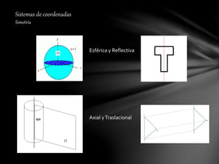Sistemas de coordenadas
Simetría
Esférica y Reflectiva
Axial yTraslacional
 