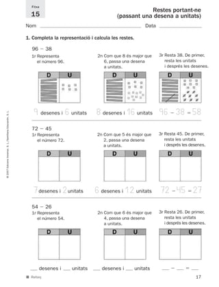 Fitxa
                                                                                                                   Restes portant-ne
                                                               15                                      (passant una desena a unitats)
                                                             Nom                                                      Data

                                                             1. Completa la representació i calcula les restes.

                                                                96      38
                                                               1r Representa                  2n Com que 8 és major que      3r Resta 38. De primer,
                                                                  el número 96.                  6, passa una desena            resta les unitats
                                                                                                 a unitats.                     i després les desenes.




                                                                 9 desenes i 6unitats        8desenes i 16unitats 96 38 58
© 2007 Edicions Voramar, S. L./Santillana Educación, S. L.




                                                               72       45
                                                               1r Representa                 2n Com que 5 és major que       3r Resta 45. De primer,
                                                                  el número 72.                 2, passa una desena             resta les unitats
                                                                                                a unitats.                      i després les desenes.




                                                                 7desenes i 2unitats         6desenes i 12unitats             72 45 27
                                                               54       26
                                                               1r Representa                  2n Com que 6 és major que      3r Resta 26. De primer,
                                                                  el número 54.                  4, passa una desena            resta les unitats
                                                                                                 a unitats.                     i després les desenes.




                                                                     desenes i    unitats       desenes i         unitats
                                                             ■ Reforç                                                                           17
 