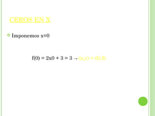 CEROS EN X
Imponemos x=0
f(0) = 2x0 + 3 = 3 → (x,y) = (0,3)
