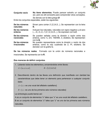 17
Entre los conjuntos especiales, están los siguientes:
De los números
naturales
Sirven para contar (1,2,3,4,5...). Se representan con la letra
N.
De los números
enteros
Incluyen los naturales, naturales con signo negativo y al cero
(...–4,–3,–2,–1,0,1,2,3,4,5...). Se expresan con la Z.
De los números
racionales
Se pueden señalar como la división o razón entre dos
enteros, como ½, 2/3, 156/956, 3, etcétera. Se representan
con la Q.
De los números
irracionales
No pueden representarse como la división o razón de dos
enteros, como la raíz cuadrada de 2, Pi, etcétera. Se
denotan con la grafía Q.
De los números reales Formado con la unión de números racionales e
irracionales. Se representa con la R.
Dos maneras de definir conjuntos
Conjunto vacío No tiene elementos. Puede parecer extraño un conjunto
así, pero es útil conocerlo para comprender otros conceptos.
Se denota con la letra griega σ
1. Listando todos los elementos y encerrándolos entre llaves:
 
;
,
,
,
, u
o
i
e
a
A   
6
,
5
,
4
,
3
,
2
,
1

B
2. Describiendo dentro de las llaves una definición que manifieste con claridad las
características que debe tener un elemento para pertenecer a cualquier conjunto
dado:

A { x
x es una vocal del alfabeto castellano}

B { z
z es uno de los primeros seis números naturales}
La simbología puede leerse así:
A es un conjunto de elementos “x” tales que “x” es una vocal del alfabeto castellano.
B es un conjunto de elementos “z” tales que “z” es uno de los primeros seis números
naturales.
 