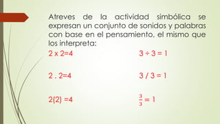 Atreves de la actividad simbólica se
expresan un conjunto de sonidos y palabras
con base en el pensamiento, el mismo que
los interpreta:
2 x 2=4 3 ÷ 3 = 1
2 . 2=4 3 / 3 = 1
2(2) =4
3
3
= 1
 