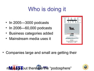 Who is doing it In 2005---3000 podcasts In 2006---60,000 podcasts Business categories added Mainstream media uses it Companies large and small are getting their  message out there via the “podosphere” 