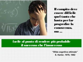 Il compito deve
essere difficile
quel tanto che
basta per far
progredire la
conoscenza,
ma ...
facile al punto di rendere più probabile
il successo che l’insuccesso
“Sfida cognitiva ottimale”
S. Harter, 1978, 1982

 