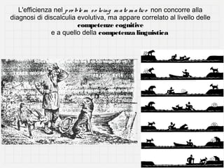 L'efficienza nel p ro ble m s o lving m a te m a tic o non concorre alla
diagnosi di discalculia evolutiva, ma appare correlato al livello delle
competenze cognitive
e a quello della competenza linguistica

 