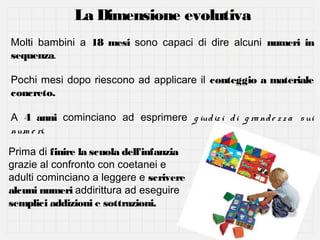 La Dimensione evolutiva
Molti bambini a 18 mesi sono capaci di dire alcuni numeri in
sequenza.
Pochi mesi dopo riescono ad applicare il conteggio a materiale
concreto.
A 4 anni cominciano ad esprimere g iud iz i d i g ra nd e z z a s ui
num e ri.
Prima di finire la scuola dell'infanzia
grazie al confronto con coetanei e
adulti cominciano a leggere e scrivere
alcuni numeri addirittura ad eseguire
semplici addizioni e sottrazioni.

 