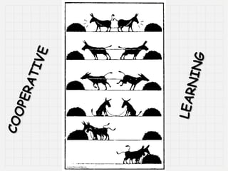 LEA R
NIN
G

C OO
PE R
AT I
VE

 