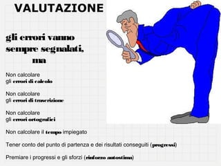 VALUTAZIONE
gli errori vanno
sempre segnalati,
ma
Non calcolare
gli errori di calcolo
Non calcolare
gli errori di trascrizione
Non calcolare
gli errori ortografici
Non calcolare il tempo impiegato
Tener conto del punto di partenza e dei risultati conseguiti (progressi)
Premiare i progressi e gli sforzi (rinforzo autostima)

 