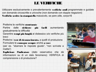 LE VERIFICHE
Utilizzare esclusivamente o prevalentemente verifiche orali programmate e guidate
con domande circoscritte e univoche (non domande con doppie negazioni)
Verifiche scritte in stampatello maiuscolo, se pare utile, corpo16
Preferire le verifiche strutturate
Partire dalle richieste più facili aumentando
gradualmente la difficoltà
Garantire tempi più lunghi al dislessico o/e verifiche più
brevi
Preferire i test di riconoscimento, a quelli di produzione
Formulare le consegne sempre anche a voce
(per es. “sbarrare le risposte giuste”, “non scrivete a
matita”)
Esplicitare l’indicatore (dato osservativo che dà
informazioni su di un dato fenomeno): VERIFICA di
comprensione o di produzione?

 