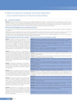 EGB S 134
4. Matriz de criterios de evaluación del área de Matemática
para el subnivel Superior de Educación General Básica
Criterio de evaluación
CE.M.4.1. Emplea las relaciones de orden, las propiedades algebraicas (adición y multiplicación), las operaciones con distintos ti-
pos de números (Z, Q, I) y expresiones algebraicas, para afrontar inecuaciones y ecuaciones con soluciones de diferentes campos
numéricos, y resolver problemas de la vida real, seleccionando la forma de cálculo apropiada e interpretando y juzgando las solu-
ciones obtenidas dentro del contexto del problema; analiza la necesidad del uso de la tecnología.
Orientaciones metodológicas para la evaluación del criterio
Con este criterio se pretende comprobar el desarrollo de las destrezas necesarias para el uso de números enteros, racionales e
irracionales.
Además, se evalúa la habilidad de los estudiantes para establecer relaciones de orden en estos conjuntos numéricos, y aplicar las
propiedades de las operaciones de adición y multiplicación en situaciones de cálculo mental o la solución de problemas.
También se valora la capacidad del estudiante para expresar distintas situaciones en lenguaje algebraico y analizar los resultados
que obtiene, así como las estrategias que utiliza para comprobarlos.
Objetivos generales del área que se evalúan Destrezas con criterios de desempeño a evaluar
OG.M.1. Proponer soluciones creativas a situa-
ciones concretas de la realidad nacional y mun-
dial mediante la aplicación de las operaciones
básicas de los diferentes conjuntos numéricos,
y el uso de modelos funcionales, algoritmos
apropiados, estrategias y métodos formales y
no formales de razonamiento matemático, que
lleven a juzgar con responsabilidad la validez de
procedimientos y los resultados en un contexto.
OG.M.2. Producir, comunicar y generalizar in-
formación, de manera escrita, verbal, simbólica,
gráfica y/o tecnológica, mediante la aplicación
de conocimientos matemáticos y el manejo or-
ganizado, responsable y honesto de las fuentes
de datos, para así comprender otras disciplinas,
entender las necesidades y potencialidades de
nuestro país, y tomar decisiones con responsa-
bilidad social.
OG.M.3. Desarrollar estrategias individuales y
grupales que permitan un cálculo mental y es-
crito, exacto o estimado; y la capacidad de in-
terpretación y solución de situaciones problémi-
cas del medio.
OG.M.4. Valorar el empleo de las TIC para rea-
lizar cálculos y resolver, de manera razonada y
crítica, problemas de la realidad nacional, argu-
mentando la pertinencia de los métodos utiliza-
dos y juzgando la validez de los resultados.
OG.M.5. Valorar, sobre la base de un pensamien-
to crítico, creativo, reflexivo y lógico, la vincu-
lación de los conocimientos matemáticos con
los de otras disciplinas científicas y los saberes
ancestrales, para así plantear soluciones a pro-
blemas de la realidad y contribuir al desarrollo
del entorno social, natural y cultural.
OG.M.6. Desarrollar la curiosidad y la creativi-
dad a través del uso de herramientas mate-
máticas al momento de enfrentar y solucionar
problemas de la realidad nacional, demostrando
actitudes de orden, perseverancia y capacida-
des de investigación.
M.4.1.1. Reconocer los elementos del conjunto de números enteros Z, ejemplifi-
cando situaciones reales en las que se utilizan los números enteros negativos.
M.4.1.2. Establecer relaciones de orden en un conjunto de números enteros, utili-
zando la recta numérica y la simbología matemática (=, <, ≤, >, ≥).
M.4.1.3. Operar en Z (adición, sustracción, multiplicación) de forma numérica,
aplicando el orden de operación.
M.4.1.4. Deducir y aplicar las propiedades algebraicas (adición y multiplicación)
de los números enteros en operaciones numéricas.
M.4.1.5. Calcular la potencia de números enteros con exponentes naturales.
M.4.1.6. Calcular raíces de números enteros no negativos que intervienen en ex-
presiones matemáticas.
M.4.1.7. Realizar operaciones combinadas en Z aplicando el orden de operación,
y verificar resultados utilizando la tecnología.
M.4.1.8. Expresar enunciados simples en lenguaje matemático (algebraico) para
resolver problemas.
M.4.1.9. Aplicar las propiedades algebraicas (adición y multiplicación) de los nú-
meros enteros en la suma de monomios homogéneos y la multiplicación de tér-
minos algebraicos.
M.4.1.10. Resolver ecuaciones de primer grado con una incógnita en Z en la solu-
ción de problemas.
M.4.1.11. Resolver inecuaciones de primer grado con una incógnita en Z, de mane-
ra analítica, en la solución de ejercicios numéricos y problemas.
M.4.1.12. Resolver y plantear problemas de aplicación con enunciados que in-
volucren ecuaciones o inecuaciones de primer grado con una incógnita en Z, e
interpretar y juzgar la validez de las soluciones obtenidas dentro del contexto del
problema.
M.4.1.13. Reconocer el conjunto de los números racionales Q e identificar sus ele-
mentos.
M.4.1.14. Representar y reconocer los números racionales como un número deci-
mal y/o como una fracción.
M.4.1.15. Establecer relaciones de orden en un conjunto de números racionales
utilizando la recta numérica y la simbología matemática (=, <, ≤, >, ≥).
M.4.1.16. Operar en Q (adición y multiplicación) resolviendo ejercicios numéricos.
M.4.1.17. Aplicar las propiedades algebraicas para la suma y la multiplicación de
números racionales en la solución de ejercicios numéricos.
M.4.1.18. Calcular potencias de números racionales con exponentes enteros.
 