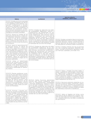 MATEMÁTICA
65
Introducción
BACHILLERATO
GENERAL UNIFICADOMEDIA SUPERIOR
CE.M.3.1. Emplea de forma razonada
la tecnología, estrategias de cálculo
y los algoritmos de la adición, sus-
tracción, multiplicación y división
de números naturales, en el plantea-
miento y solución de problemas, la
generación de sucesiones numéri-
cas, la revisión de procesos y la com-
probación de resultados; explica con
claridad los procesos utilizados.
CE.M.4.1. Emplea las relaciones de orden,
las propiedades algebraicas (adición y
multiplicación), las operaciones con dis-
tintos tipos de números (Z, Q, I) y expre-
siones algebraicas, para afrontar inecua-
ciones y ecuaciones con soluciones de
diferentes campos numéricos, y resolver
problemas de la vida real, seleccionando
la forma de cálculo apropiada e interpre-
tando y juzgando las soluciones obtenidas
dentro del contexto del problema; analiza
la necesidad del uso de la tecnología.
CE.M.4.2. Emplea las relaciones de orden,
las propiedades algebraicas de las ope-
raciones en R y expresiones algebraicas,
para afrontar inecuaciones, ecuaciones y
sistemas de inecuaciones con soluciones
de diferentes campos numéricos, y resol-
ver problemas de la vida real, seleccio-
nando la notación y la forma de cálculo
apropiada e interpretando y juzgando las
soluciones obtenidas dentro del contexto
del problema; analiza la necesidad del uso
de la tecnología.
CE.M.5.1. Emplea conceptos básicos de las pro-
piedades algebraicas de los números reales para
optimizar procesos, realizar simplificaciones y
resolver ejercicios de ecuaciones e inecuacio-
nes, aplicados en contextos reales e hipotéticos.
CE.M.5.2. Emplea sistemas de tres ecuaciones
con tres incógnitas aplicando diferentes mé-
todos, incluida la eliminación gaussiana; opera
con matrices cuadradas y de orden mxn.
CE.M.3.2. Aprecia la utilidad de las
relaciones de secuencia y orden en-
tre diferentes conjuntos numéricos,
así como el uso de la simbología
matemática, cuando enfrenta, inter-
preta y analiza la veracidad de la in-
formación numérica que se presenta
en el entorno.
CE.M.3.3. Aplica la descomposición
en factores primos, el cálculo de
MCM, MCD, potencias y raíces con
números naturales, y el conocimien-
to de medidas de superficie y volu-
men, para resolver problemas numé-
ricos, reconociendo críticamente el
valor de la utilidad de la tecnología
en los cálculos y la verificación de
resultados; valora los argumentos
de otros al expresar la lógica de los
procesos realizados.
CE.M.3.4. Utiliza un determinado
conjunto de números para expresar
situaciones reales, establecer equi-
valencias entre diferentes sistemas
numéricos y juzgar la validez de la
información presentada en diferen-
tes medios.
CE.M.3.5. Plantea problemas numé-
ricos en los que intervienen números
naturales, decimales o fraccionarios,
asociados a situaciones del entorno;
para el planteamiento emplea es-
trategias de cálculo mental, y para
su solución, los algoritmos de las
operaciones y propiedades. Justifica
procesos y emplea de forma crítica
la tecnología, como medio de verifi-
cación de resultados.
CE.M.4.3. Define funciones elementales
(función real, función cuadrática), reco-
noce sus representaciones, propiedades
y fórmulas algebraicas, analiza la impor-
tancia de ejes, unidades, dominio y esca-
las, y resuelve problemas que pueden ser
modelados a través de funciones elemen-
tales; propone y resuelve problemas que
requieran el planteamiento de sistemas de
ecuaciones lineales con dos incógnitas y
ecuaciones de segundo grado; juzga la ne-
cesidad del uso de la tecnología.
CE.M.5.3. Opera y emplea funciones reales, li-
neales, cuadráticas, polinomiales, exponencia-
les, logarítmicas y trigonométricas para plan-
tear situaciones hipotéticas y cotidianas que
puedan resolverse mediante modelos matemá-
ticos; comenta la validez y limitaciones de los
procedimientos empleados y verifica sus resul-
tados mediante el uso de las TIC.
CE.M.5.4. Reconoce patrones presentes en su-
cesiones numéricas reales, monótonas y defini-
das por recurrencia; identifica las progresiones
aritméticas y geométricas; y, mediante sus pro-
piedades y fórmulas, resuelve problemas reales
de matemática financiera e hipotéticas.
CE.M.3.6. Formula y resuelve pro-
blemas de proporcionalidad directa
e inversa; emplea, como estrategias
de solución, el planteamiento de
razones y proporciones provenien-
tes de tablas, diagramas y gráficas
cartesianas; y explica de forma ra-
zonada los procesos empleados y
la importancia del manejo honesto y
responsable de documentos comer-
ciales.
CE.M.5.5. Aplica el álgebra de límites como
base para el cálculo diferencial e integral, inter-
preta las derivadas de forma geométrica y físi-
ca, y resuelve ejercicios de áreas y problemas
de optimización.
 