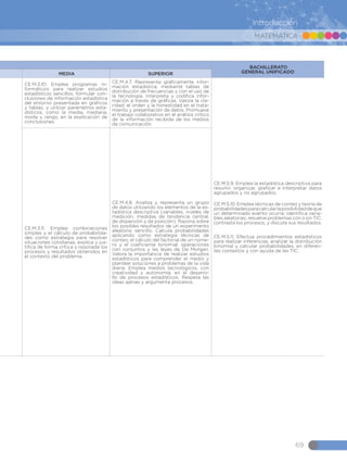 MATEMÁTICA
69
Introducción
CE.M.3.10. Emplea programas in-
formáticos para realizar estudios
estadísticos sencillos; formular con-
clusiones de información estadística
del entorno presentada en gráficos
y tablas; y utilizar parámetros esta-
dísticos, como la media, mediana,
moda y rango, en la explicación de
conclusiones.
CE.M.4.7. Representa gráficamente infor-
mación estadística, mediante tablas de
distribución de frecuencias y con el uso de
la tecnología. Interpreta y codifica infor-
mación a través de gráficas. Valora la cla-
ridad, el orden y la honestidad en el trata-
miento y presentación de datos. Promueve
el trabajo colaborativo en el análisis crítico
de la información recibida de los medios
de comunicación.
CE.M.5.9. Emplea la estadística descriptiva para
resumir, organizar, graficar e interpretar datos
agrupados y no agrupados.
CE.M.5.10. Emplea técnicas de conteo y teoría de
probabilidadesparacalcularlaposibilidaddeque
un determinado evento ocurra; identifica varia-
bles aleatorias; resuelve problemas con o sin TIC;
contrasta los procesos, y discute sus resultados.
CE.M.5.11. Efectúa procedimientos estadísticos
para realizar inferencias, analizar la distribución
binomial y calcular probabilidades, en diferen-
tes contextos y con ayuda de las TIC.
CE.M.3.11. Emplea combinaciones
simples y el cálculo de probabilida-
des como estrategia para resolver
situaciones cotidianas; explica y jus-
tifica de forma crítica y razonada los
procesos y resultados obtenidos en
el contexto del problema.
CE.M.4.8. Analiza y representa un grupo
de datos utilizando los elementos de la es-
tadística descriptiva (variables, niveles de
medición, medidas de tendencia central,
de dispersión y de posición). Razona sobre
los posibles resultados de un experimento
aleatorio sencillo. Calcula probabilidades
aplicando como estrategia técnicas de
conteo, el cálculo del factorial de un núme-
ro y el coeficiente binomial, operaciones
con conjuntos y las leyes de De Morgan.
Valora la importancia de realizar estudios
estadísticos para comprender el medio y
plantear soluciones a problemas de la vida
diaria. Emplea medios tecnológicos, con
creatividad y autonomía, en el desarro-
llo de procesos estadísticos. Respeta las
ideas ajenas y argumenta procesos.
BACHILLERATO
GENERAL UNIFICADOMEDIA SUPERIOR
 