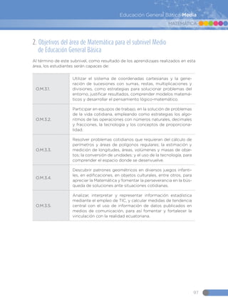 MATEMÁTICA
97
Educación General Básica Media
2. Objetivos del área de Matemática para el subnivel Medio
de Educación General Básica
Al término de este subnivel, como resultado de los aprendizajes realizados en esta
área, los estudiantes serán capaces de:
O.M.3.1.
Utilizar el sistema de coordenadas cartesianas y la gene-
ración de sucesiones con sumas, restas, multiplicaciones y
divisiones, como estrategias para solucionar problemas del
entorno, justificar resultados, comprender modelos matemá-
ticos y desarrollar el pensamiento lógico-matemático.
O.M.3.2.
Participar en equipos de trabajo, en la solución de problemas
de la vida cotidiana, empleando como estrategias los algo-
ritmos de las operaciones con números naturales, decimales
y fracciones, la tecnología y los conceptos de proporciona-
lidad.
O.M.3.3.
Resolver problemas cotidianos que requieran del cálculo de
perímetros y áreas de polígonos regulares; la estimación y
medición de longitudes, áreas, volúmenes y masas de obje-
tos; la conversión de unidades; y el uso de la tecnología, para
comprender el espacio donde se desenvuelve.
O.M.3.4.
Descubrir patrones geométricos en diversos juegos infanti-
les, en edificaciones, en objetos culturales, entre otros, para
apreciar la Matemática y fomentar la perseverancia en la bús-
queda de soluciones ante situaciones cotidianas.
O.M.3.5.
Analizar, interpretar y representar información estadística
mediante el empleo de TIC, y calcular medidas de tendencia
central con el uso de información de datos publicados en
medios de comunicación, para así fomentar y fortalecer la
vinculación con la realidad ecuatoriana.
 