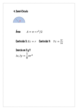 4.Semi-Circulo
Área: 𝐴 = 𝜋 ∗ 𝑟2
/2
Centroide X: 𝑋𝑐 = 𝑟 Centroide Y: 𝑌𝑐 =
4𝑟
3𝜋
Inercia en X y Y
𝐼𝑥, 𝐼𝑦 =
1
8
𝜋𝑟4
r