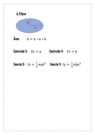 6.Elipse
Área: 𝐴 = 𝜋 ∗ 𝑎 ∗ 𝑏
Centroide X: 𝑋𝑐 = 𝑎 Centroide Y: 𝑌𝑐 = 𝑏
Inercia X: 𝐼𝑥 =
1
4
𝜋𝑎𝑏3
Inercia Y: 𝐼𝑦 =
1
4
𝜋𝑏𝑎3
a
b