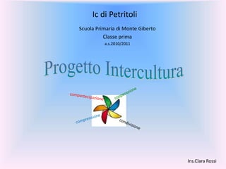 Ic di Petritoli
Scuola Primaria di Monte Giberto
Classe prima
a.s.2010/2011
Ins.Clara Rossi
 