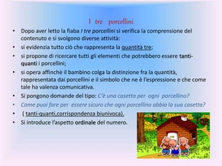 I tre porcellini
• Dopo aver letto la fiaba I tre porcellini si verifica la comprensione del
contenuto e si svolgono diverse attività:
• si evidenzia tutto ciò che rappresenta la quantità tre;
• si propone di ricercare tutti gli elementi che potrebbero essere tanti-
quanti i porcellini;
• si opera affinchè il bambino colga la distinzione fra la quantità,
rappresentata dai porcellini e il simbolo che ne è l’espressione e che come
tale ha valenza comunicativa.
• Si pongono domande del tipo: C’è una casetta per ogni porcellino?
• Come puoi fare per essere sicuro che ogni porcellino abbia la sua casetta?
• ( tanti-quanti,corrispondenza biunivoca).
• Si introduce l’aspetto ordinale del numero.
 