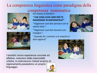 La competenza linguistica come paradigma della
competenza matematica
Ho chiesto ai bambini :
“ CHE COSA VUOL DIRE PER TE
RAGIONARE IN MATEMATICA?”
“ Ragionare vuol dire pensare con la
nostra testa “.
“ Ragionare vuol dire lavorare con
impegno “.
“ Quando fai i conticini e la maestra ti
dice:ragiona!”
I bambini vivono esperienze concrete ed
affettive, maturano delle potenzialità
critiche, si costruiscono metodi empirici di
ragionamento,possiedono un proprio
linguaggio.
 