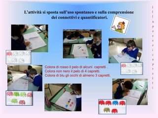 L’attività si sposta sull’uso spontaneo e sulla comprensione
dei connettivi e quantificatori.
Colora di rosso il pelo di alcuni capretti .
Colora non nero il pelo di 4 capretti.
Colora di blu gli occhi di almeno 3 capretti.
I
l
l
u
p
o
e
s
e
i
c
a
p
r
e
t
t
i
 
