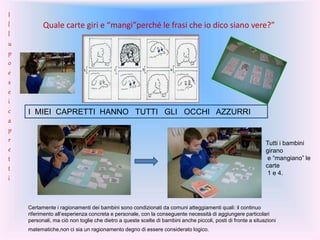 Quale carte giri e “mangi”perché le frasi che io dico siano vere?”
I
l
l
u
p
o
e
s
e
i
c
a
p
r
e
t
t
i
I MIEI CAPRETTI HANNO TUTTI GLI OCCHI AZZURRI
Tutti i bambini
girano
e “mangiano” le
carte
1 e 4.
Certamente i ragionamenti dei bambini sono condizionati da comuni atteggiamenti quali: il continuo
riferimento all’esperienza concreta e personale, con la conseguente necessità di aggiungere particolari
personali, ma ciò non toglie che dietro a queste scelte di bambini anche piccoli, posti di fronte a situazioni
matematiche,non ci sia un ragionamento degno di essere considerato logico.
 