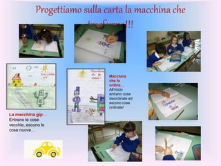 Progettiamo sulla carta la macchina che
trasforma!!!
Macchina
che fa
ordine…
All’inizio
entrano cose
disordinate ed
escono cose
ordinate!
La macchina gip…
Entrano le cose
vecchie, escono le
cose nuove…
 