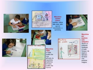 Macchina
cambia
colore:
cambia colore
alle cose, solo
se è in
movimento o
cammina.
Macchina
TEDI:
ci metti
quello che
vuoi
all’inizio, la
macchina
trasforma
ed esce
quello che
vuoi tu!
Macchina
per
pozione
anti-
antipatici:
clicchi un
pulsante
qualsiasi,
ci metti
l’acqua da
sopra e
dal tubo
ed esce
una
pozione
magica.
 