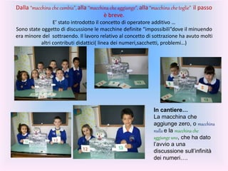 Dalla “macchina che cambia”, alla “macchina che aggiunge”, alla “macchina che toglie” il passo
è breve.
E’ stato introdotto il concetto di operatore additivo …
Sono state oggetto di discussione le macchine definite “impossibili”dove il minuendo
era minore del sottraendo. Il lavoro relativo al concetto di sottrazione ha avuto molti
altri contributi didattici( linea dei numeri,sacchetti, problemi…)
In cantiere…
La macchina che
aggiunge zero, o macchina
nulla e la macchina che
aggiunge uno, che ha dato
l’avvio a una
discussione sull’infinità
dei numeri….
 