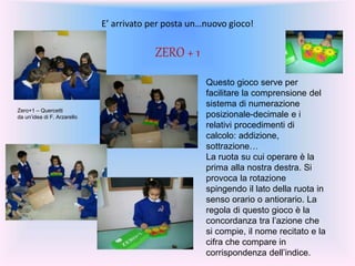 E’ arrivato per posta un…nuovo gioco!
ZERO + 1
Zero+1 – Quercetti
da un’idea di F. Arzarello
Questo gioco serve per
facilitare la comprensione del
sistema di numerazione
posizionale-decimale e i
relativi procedimenti di
calcolo: addizione,
sottrazione…
La ruota su cui operare è la
prima alla nostra destra. Si
provoca la rotazione
spingendo il lato della ruota in
senso orario o antiorario. La
regola di questo gioco è la
concordanza tra l’azione che
si compie, il nome recitato e la
cifra che compare in
corrispondenza dell’indice.
 