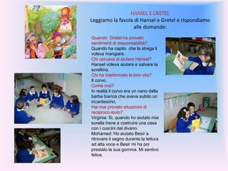HANSEL E GRETEL
Leggiamo la favola di Hansel e Gretel e rispondiamo
alle domande:
Quando Gretel ha provato
sentimenti di responsabilità?
Quando ha capito che la strega li
voleva mangiare.
Chi cercava di aiutare Hansel?
Hansel voleva aiutare e salvare la
sorellina.
Chi ha trasformato la loro vita?
Il corvo.
Come mai?
In realtà il corvo era un nano dalla
barba bianca che aveva subito un
incantesimo.
Hai mai provato situazioni di
reciproco aiuto?
Virginia: Si, quando ho aiutato mia
sorella Irene a costruire una casa
con i cuscini del divano.
Mohamed: Ho aiutato Besir a
ritrovare il segno durante la lettura
ad alta voce e Besir mi ha poi
prestato la sua gomma. Mi sentivo
felice.
 