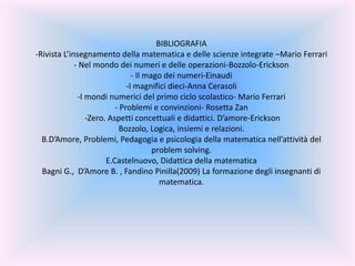 BIBLIOGRAFIA
-Rivista L’insegnamento della matematica e delle scienze integrate –Mario Ferrari
- Nel mondo dei numeri e delle operazioni-Bozzolo-Erickson
- Il mago dei numeri-Einaudi
-I magnifici dieci-Anna Cerasoli
-I mondi numerici del primo ciclo scolastico- Mario Ferrari
- Problemi e convinzioni- Rosetta Zan
-Zero. Aspetti concettuali e didattici. D’amore-Erickson
Bozzolo, Logica, insiemi e relazioni.
B.D’Amore, Problemi, Pedagogia e psicologia della matematica nell’attività del
problem solving.
E.Castelnuovo, Didattica della matematica
Bagni G., D’Amore B. , Fandino Pinilla(2009) La formazione degli insegnanti di
matematica.
 