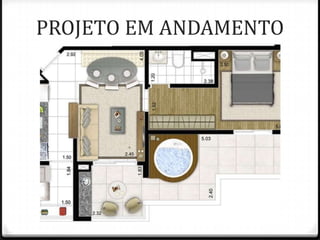 PROJETO EM ANDAMENTO
 