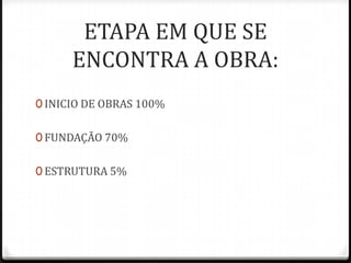 ETAPA EM QUE SE
      ENCONTRA A OBRA:
0 INICIO DE OBRAS 100%


0 FUNDAÇÃO 70%


0 ESTRUTURA 5%
 
