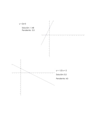 Matemáticas, Tercer parcial.