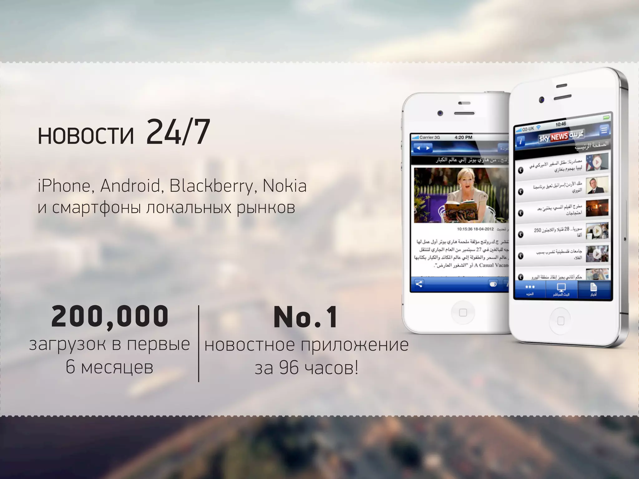 НОВОСТИ 24/7
iPhone, Android, Blackberry, Nokia
и смартфоны локальных рынков
200,000
загрузок в первые
6 месяцев
No.1
новостное приложение
за 96 часов!
 