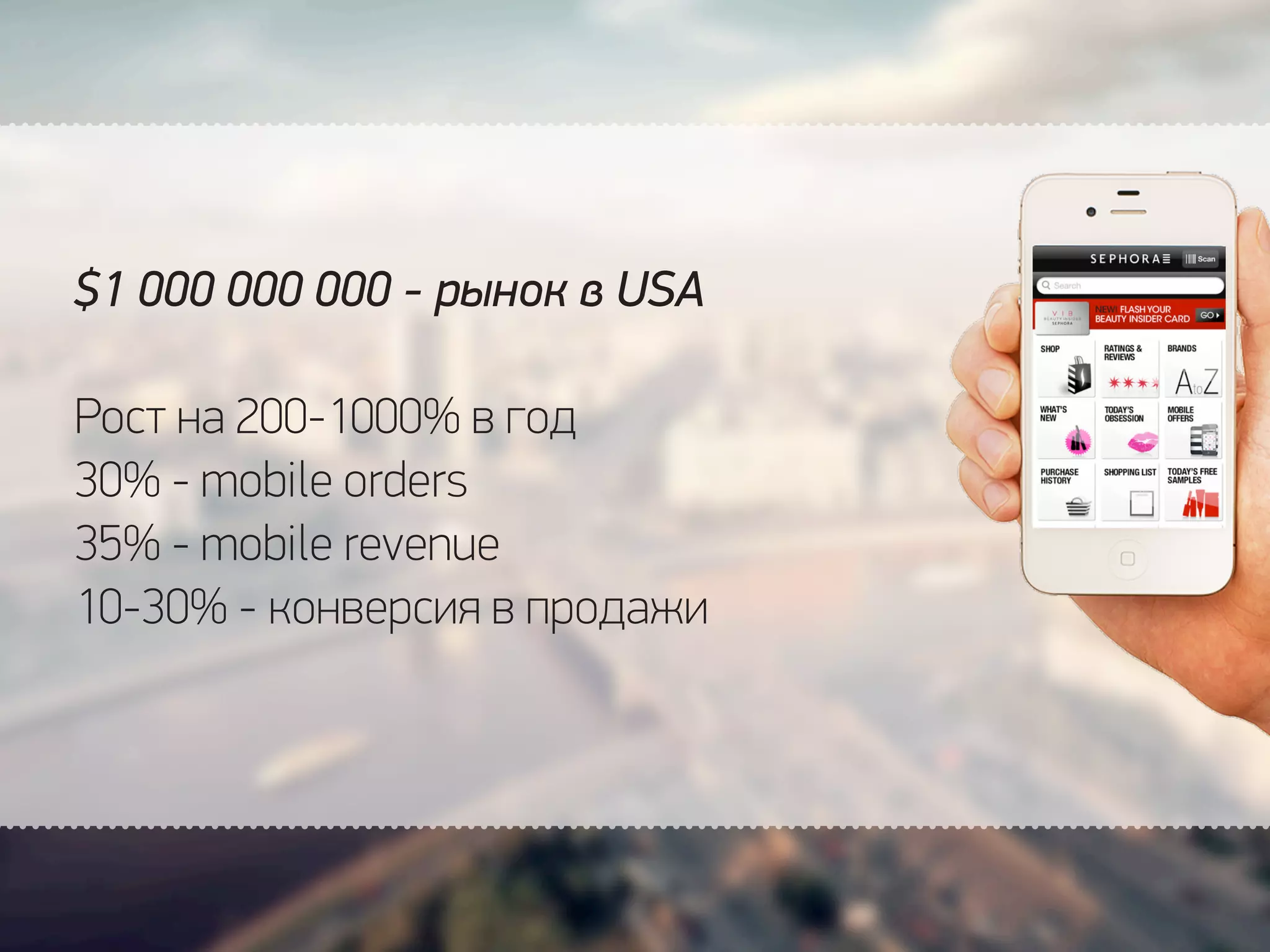 $1 000 000 000 - рынок в USA
Рост на 200-1000% в год
30% - mobile orders
35% - mobile revenue
10-30% - конверсия в продажи
 