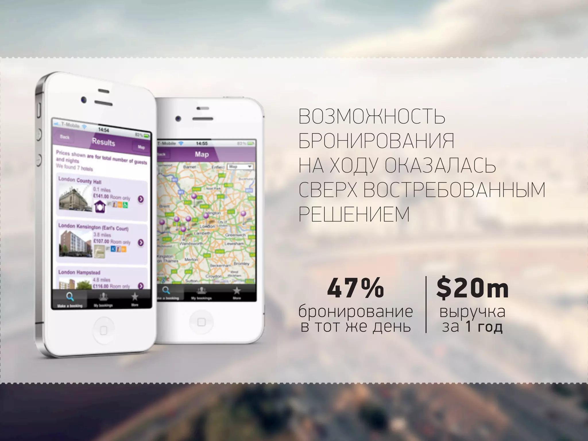 ВОЗМОЖНОСТЬ
БРОНИРОВАНИЯ
НА ХОДУ ОКАЗАЛАСЬ
СВЕРХ ВОСТРЕБОВАННЫМ
РЕШЕНИЕМ
47%
бронирование
в тот же день
$20m
выручка
за 1 год
 