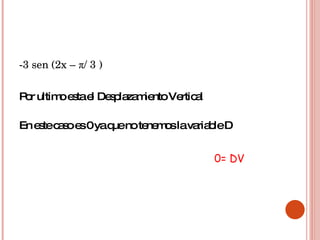 -3 sen (2x –  π / 3 )  Por ultimo esta el Desplazamiento Vertical En este caso es 0 ya que no tenemos la variable D 0= DV 