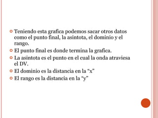 Teniendo esta grafica podemos sacar otros datos como el punto final, la asintota, el dominio y el rango. El punto final es donde termina la grafica. La asintota es el punto en el cual la onda atraviesa el DV. El dominio es la distancia en la “x” El rango es la distancia en la “y” 