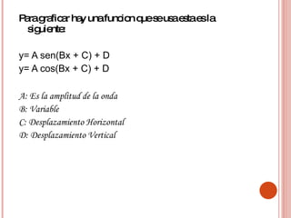 Para graficar hay una funcion que se usa esta es la siguiente: y= A sen(Bx + C) + D y= A cos(Bx + C) + D A: Es la amplitud de la onda B: Variable C: Desplazamiento Horizontal D: Desplazamiento Vertical 