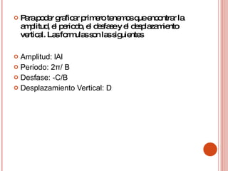 Para poder graficar primero tenemos que encontrar la amplitud, el periodo, el desfase y el desplazamiento vertical. Las formulas son las siguientes Amplitud: lAl Periodo: 2π/ B Desfase: -C/B Desplazamiento Vertical: D 