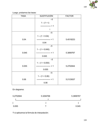 109


Luego, probamos las tasas:
         TASA                    SUSTITUCIÓN              FACTOR
                                                     –5
                                   1 – (1 + i)
                                  ---------------- + 1
                                                 i
                                                     –5
                             1 – (1 + 0.04)
            0.04             --------------------- + 1    5.4518223
                                     0.04
                                                     –5
                             1 – (1 + 0.045)
            0.045           ---------------------- + 1    5.3899767
                                    0.045
                                                     –5
                             1 – (1 + 0.055)
            0.055           ---------------------- + 1    5.2702844
                                      0.055
                                                     –5
                              1 – (1 + 0.06)
            0.06             --------------------- + 1    5.2123637
                                       0.06


En diagrama:


5.2702844                          5.3294768                   5.3899767
    |______________________________|______________________________|
|                                         |                             |
0.055                                    ?                            0.045


Y si aplicamos la fórmula de interpolación:


                                                                              109
 