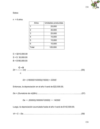 154


Datos:


n = 6 años
                          Años         Unidades producidas
                     1                        25,000
                     2                        30,000
                     3                        25,000
                     4                        15,000
                     5                        15,000
                     6                        10,000
                     Total                   120,000


C = $210,000.00
S = $ 30,000.00
B = $180,000.00


       C–S
Dt = -------- (nt) ..........................................…………………………………...........(56)
         n


             Dt = (180000/120000)(15000) = 22500


Entonces, la depreciación en el año 4 será de $22,500.00.


Da = (Sumatoria de nt)(B/n)...................……………………..……………..............(57)


             Da = (95000)(180000/120000) = 142500


Luego, la depreciación acumulada hasta el año 4 será de $142,500.00.


Vt = C – Da....................………………………………….……………………..........(58)



                                                                                            154
 