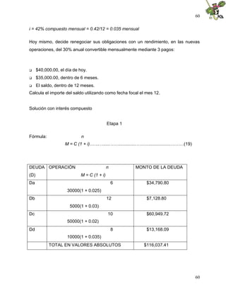 60

i = 42% compuesto mensual = 0.42/12 = 0.035 mensual

Hoy mismo, decide renegociar sus obligaciones con un rendimiento, en las nuevas
operaciones, del 30% anual convertible mensualmente mediante 3 pagos:



     $40,000.00, el día de hoy.
     $35,000.00, dentro de 6 meses.
     El saldo, dentro de 12 meses.
Calcula el importe del saldo utilizando como fecha focal el mes 12.


Solución con interés compuesto


                                            Etapa 1

Fórmula:                     n
                    M = C (1 + i)…….….....……..............……….................………(19)




DEUDA OPERACIÓN                             n           MONTO DE LA DEUDA
(D)                         M = C (1 + i)
Da                                              6            $34,790.80
                     30000(1 + 0.025)
Db                                          12               $7,128.80
                       5000(1 + 0.03)
Dc                                          10               $60,949.72
                     50000(1 + 0.02)
Dd                                              8            $13,168.09
                     10000(1 + 0.035)
            TOTAL EN VALORES ABSOLUTOS                      $116,037.41




                                                                                        60
 