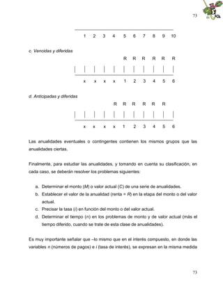 73
73
1 2 3 4 5 6 7 8 9 10
c. Vencidas y diferidas
R R R R R R
x x x x 1 2 3 4 5 6
d. Anticipadas y diferidas
R R R R R R
x x x x 1 2 3 4 5 6
Las anualidades eventuales o contingentes contienen los mismos grupos que las
anualidades ciertas.
Finalmente, para estudiar las anualidades, y tomando en cuenta su clasificación, en
cada caso, se deberán resolver los problemas siguientes:
a. Determinar el monto (M) o valor actual (C) de una serie de anualidades.
b. Establecer el valor de la anualidad (renta = R) en la etapa del monto o del valor
actual.
c. Precisar la tasa (i) en función del monto o del valor actual.
d. Determinar el tiempo (n) en los problemas de monto y de valor actual (más el
tiempo diferido, cuando se trate de esta clase de anualidades).
Es muy importante señalar que –lo mismo que en el interés compuesto, en donde las
variables n (números de pagos) e i (tasa de interés), se expresan en la misma medida
 