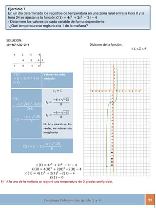 Funciones Polinomiales grado 3 y 4 22
Ejercicio 7
En un día determinado los registros de temperatura en una zona rural entre la hora 0 y la
hora 24 se ajustan a la función:𝑪 𝒕 = 𝟒𝒕 𝟑
+ 𝟐𝒕 𝟐
− 𝟐𝒕 − 𝟒
- Determine los valores de cada variable de forma dependiente
-¿Qué temperatura se registró a la 1 de la mañana?
𝐶 𝑡
= 𝑡 − 1 (4𝑡2
+ 6𝑡
+ 4)
Valores de cada
variable:
𝐶(𝑡)
=
−6 ± (6)2−4(4)(4
2(4)
𝐶(𝑡) =
−6 ± −28
8
𝑡1 = 1
𝑡2 =
−6 + −28
8
𝑡2 =
−6 − −28
8
No hay solución en los
reales, sus valores son
imaginarios
𝐶 𝑡 = 𝑡 − 1 (
−6 ± −28
8
)
SOLUCION:
Ct=4t3 +2t2 -2t-4 Divisores de la función:
±1, ±2, ±4
𝐶 𝑡 = 4𝑡3
+ 2𝑡2
− 2𝑡 − 4
𝐶 8 = 4(8)3
+ 2(8)2
−2(8) − 4
𝐶 1 = 4(1)3
+ 2(1)2
−2(1) − 4
𝐶 1 = 0
R/ A la una de la mañana se registró una temperatura de 0 grados centígrados
 