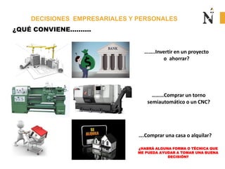 DECISIONES EMPRESARIALES Y PERSONALES
¿QUÉ CONVIENE……….
¿HABRÁ ALGUNA FORMA O TÉCNICA QUE
ME PUEDA AYUDAR A TOMAR UNA BUENA
DECISIÓN?
……..Invertir en un proyecto
o ahorrar?
………Comprar un torno
semiautomático o un CNC?
….Comprar una casa o alquilar?
 