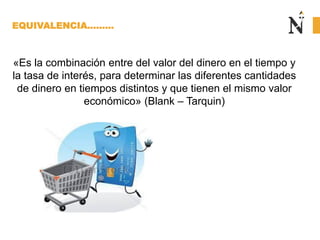 EQUIVALENCIA.……..
«Es la combinación entre del valor del dinero en el tiempo y
la tasa de interés, para determinar las diferentes cantidades
de dinero en tiempos distintos y que tienen el mismo valor
económico» (Blank – Tarquin)
 