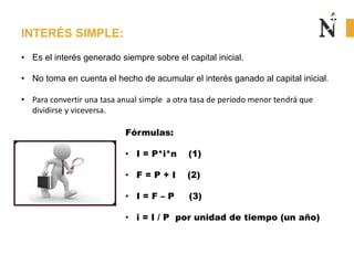 INTERÉS SIMPLE:
• Es el interés generado siempre sobre el capital inicial.
• No toma en cuenta el hecho de acumular el interés ganado al capital inicial.
• Para convertir una tasa anual simple a otra tasa de periodo menor tendrá que
dividirse y viceversa.
Fórmulas:
• I = P*i*n (1)
• F = P + I (2)
• I = F – P (3)
• i = I / P por unidad de tiempo (un año)
 