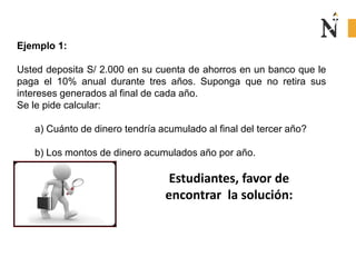 Ejemplo 1:
Usted deposita S/ 2.000 en su cuenta de ahorros en un banco que le
paga el 10% anual durante tres años. Suponga que no retira sus
intereses generados al final de cada año.
Se le pide calcular:
a) Cuánto de dinero tendría acumulado al final del tercer año?
b) Los montos de dinero acumulados año por año.
Estudiantes, favor de
encontrar la solución:
 