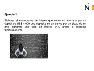 Ejemplo 2:
Elaborar el cronograma de interés que cobra un ahorrista por su
capital de US$ 4.000 que deposita en un banco por un plazo de un
año, ganando una tasa de interés 24% anual, a cobrarse
trimestralmente.
 