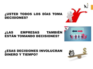 ¿USTED TODOS LOS DÍAS TOMA
DECISIONES?
¿LAS EMPRESAS TAMBIÉN
ESTÁN TOMANDO DECISIONES?
¿ESAS DECISIONES INVOLUCRAN
DINERO Y TIEMPO?
 